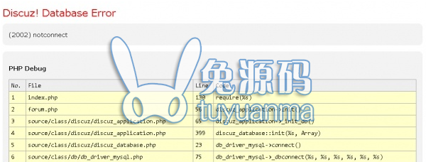 discuz论坛网站出现Database Error 错误解决方法