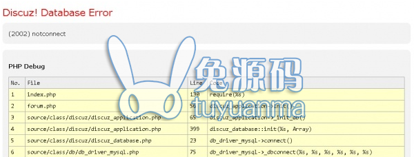 discuz̳վDatabase Error 