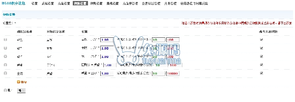 it618积分钱包 v2.5 价值480元