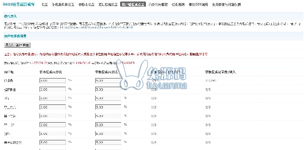 it618任务悬赏威客+v4.6 价值480元
