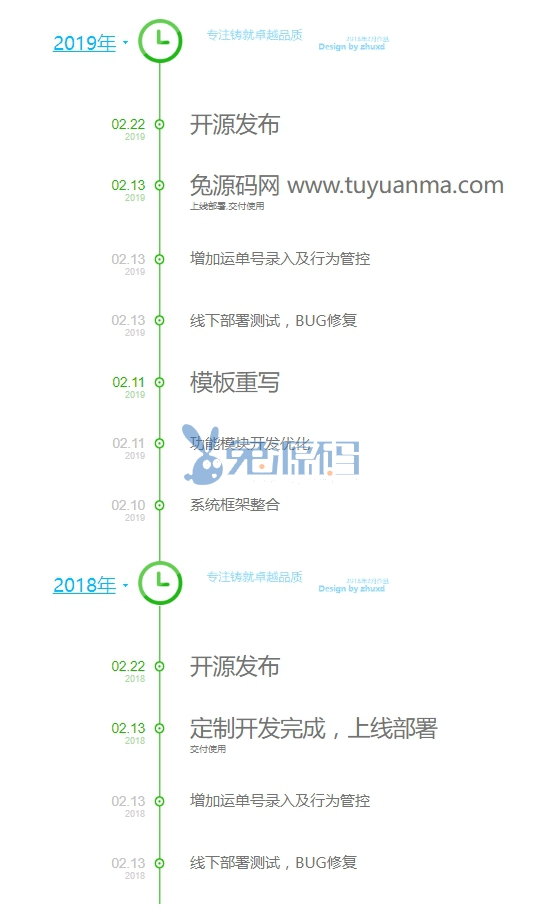 垂直时光轴HTML单页+CSS+js模块