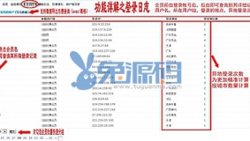 会员异地登陆IP统计 3.8.2插件免费下载