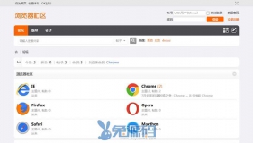 绝版模板，价值25元的浏览器论坛/UC社区 [v1.0] GBK免费下载