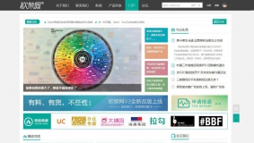价值289元的语滴精仿砍柴资讯2.0 gbk+UTF8双版本