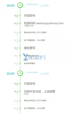 垂直时光轴HTML单页+CSS+js模块