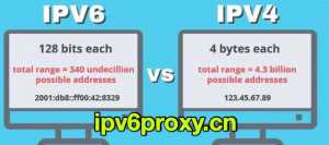 “2021年度IPv6最佳实践/优秀实践”线上投票结果公布