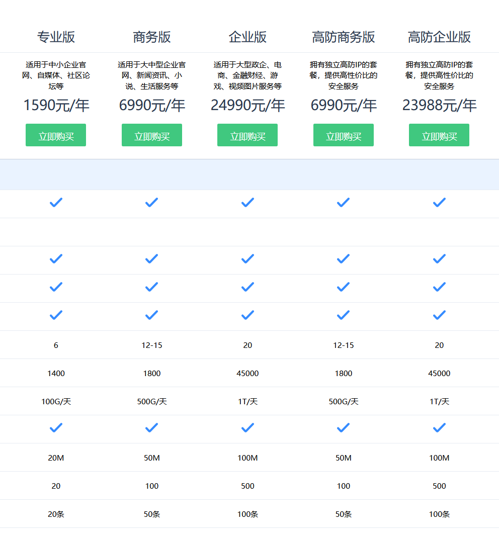 百度云加速下线免费版，并于2023年10月26日回源所有已接入免费套餐域名回